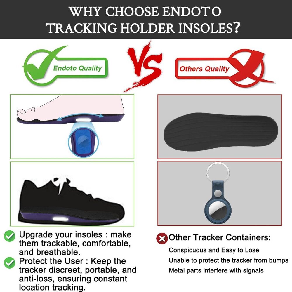 Insoles for Airtag Tracking Devise Hidden Holder for Kids Child - Picture 5 of 6